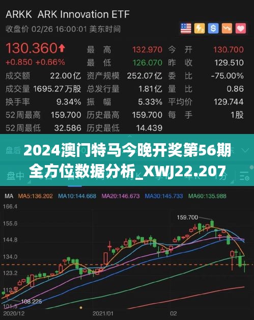 2024***今天特马开什么,全面数据解析说明_策略版68.618