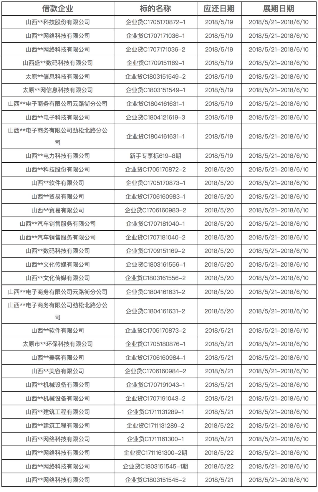 2004***门天天开好***大全一,新兴技术推进策略_SE版41.923