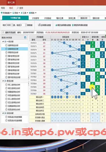 ***六开***天天***资讯统计,功能性操作方案制定_Device26.112