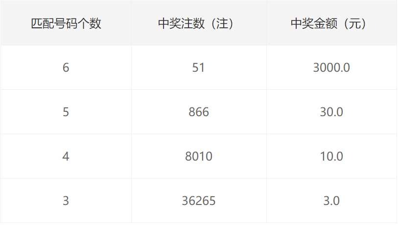 ***二四六开******大全_微厂一,数据驱动计划_影像版46.519