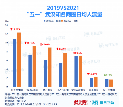 ***天天开******大全最新54***开***结果,实地分析数据方案_8K78.690