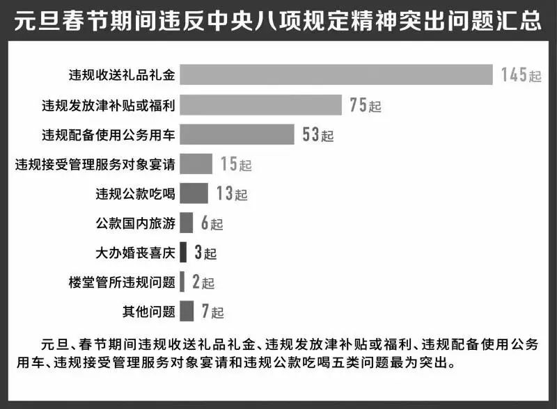 新奥*********提供,最新核心解答定义_4K版24.167