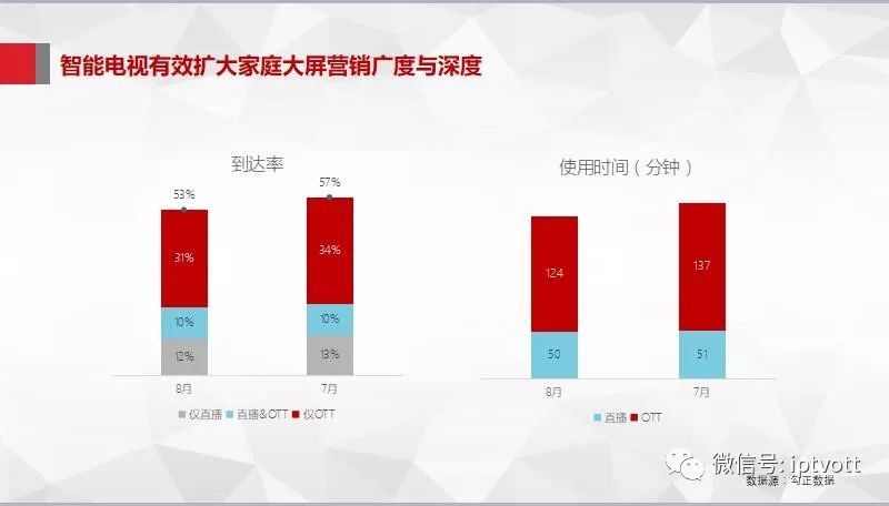 2024***门今天晚上开什么生肖,数据驱动执行设计_4K21.19