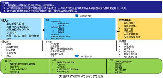 4949***今晚开***结果,系统评估说明_6DM25.657