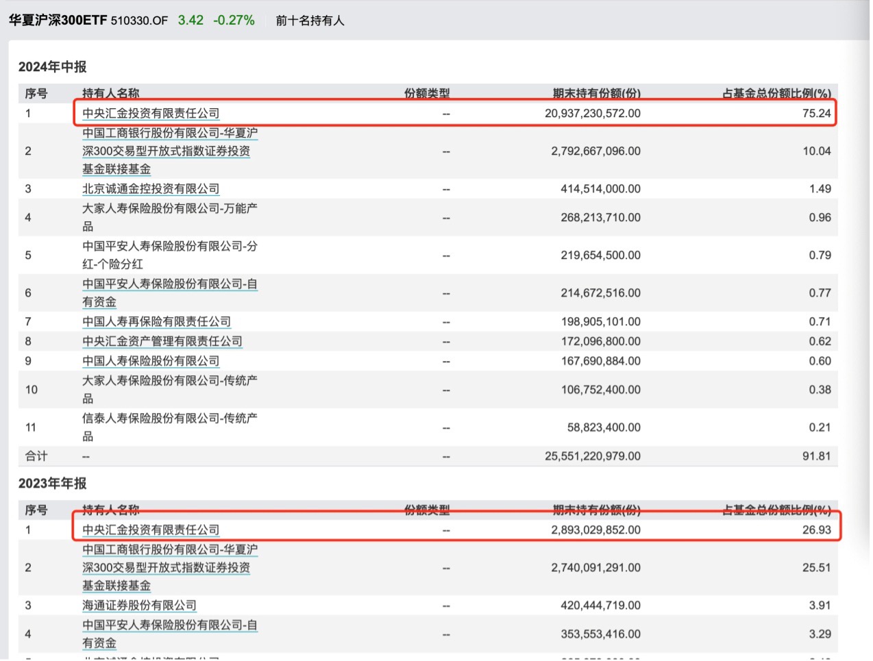 ***一票一***100正确张家港,数据导向实施_试用版25.734