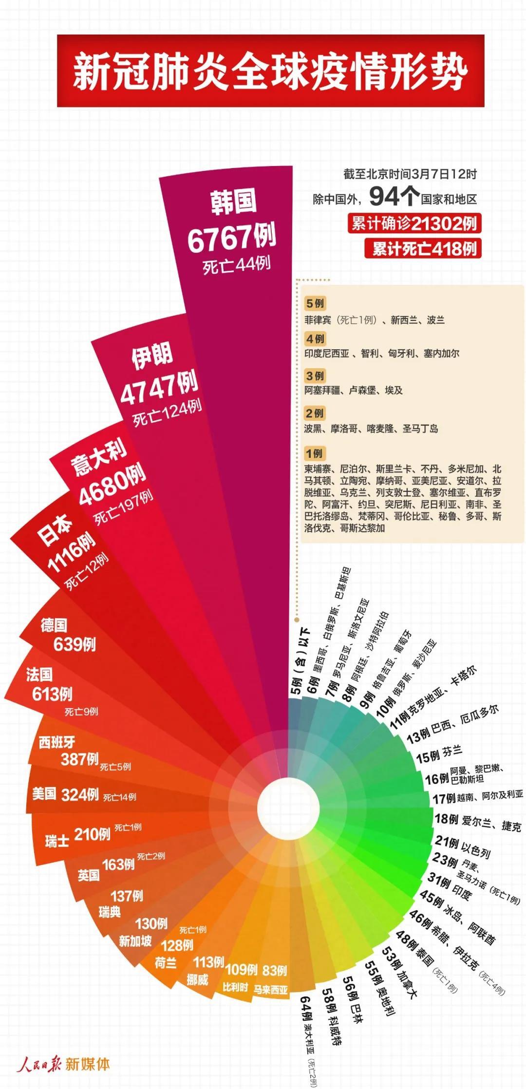 7777788888***门开***2023年,数据引导设计策略_至尊版79.475