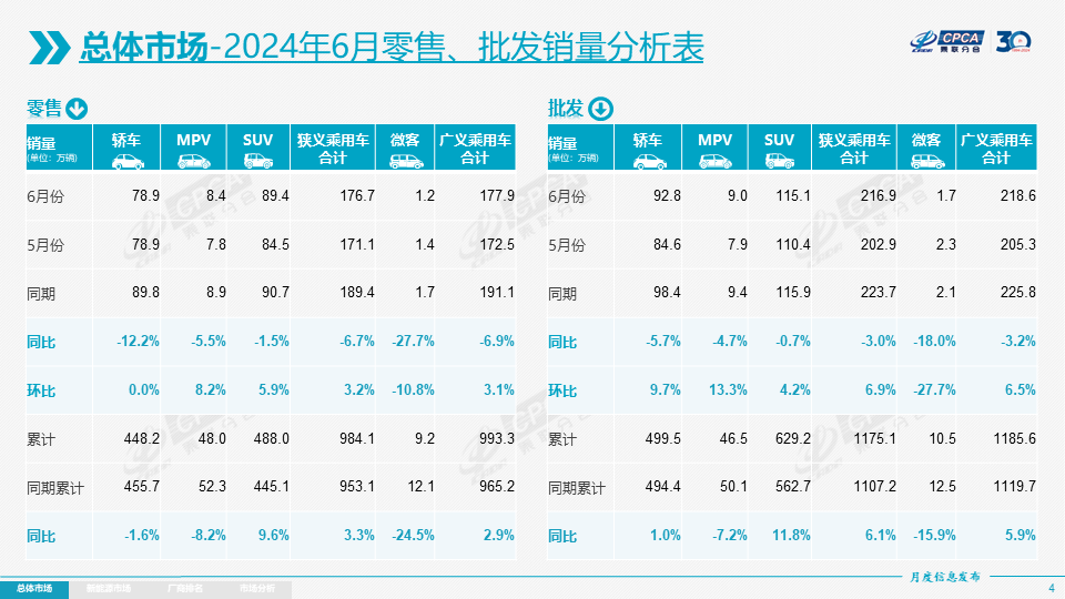 2024***开***记录,全面实施分析数据_ChromeOS35.984