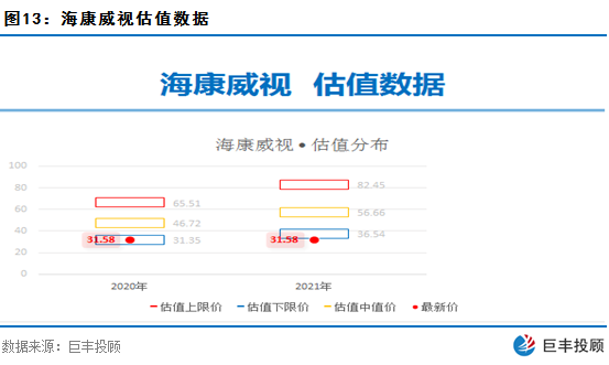 ***一句话赢大钱,数据分析驱动解析_WP版33.252