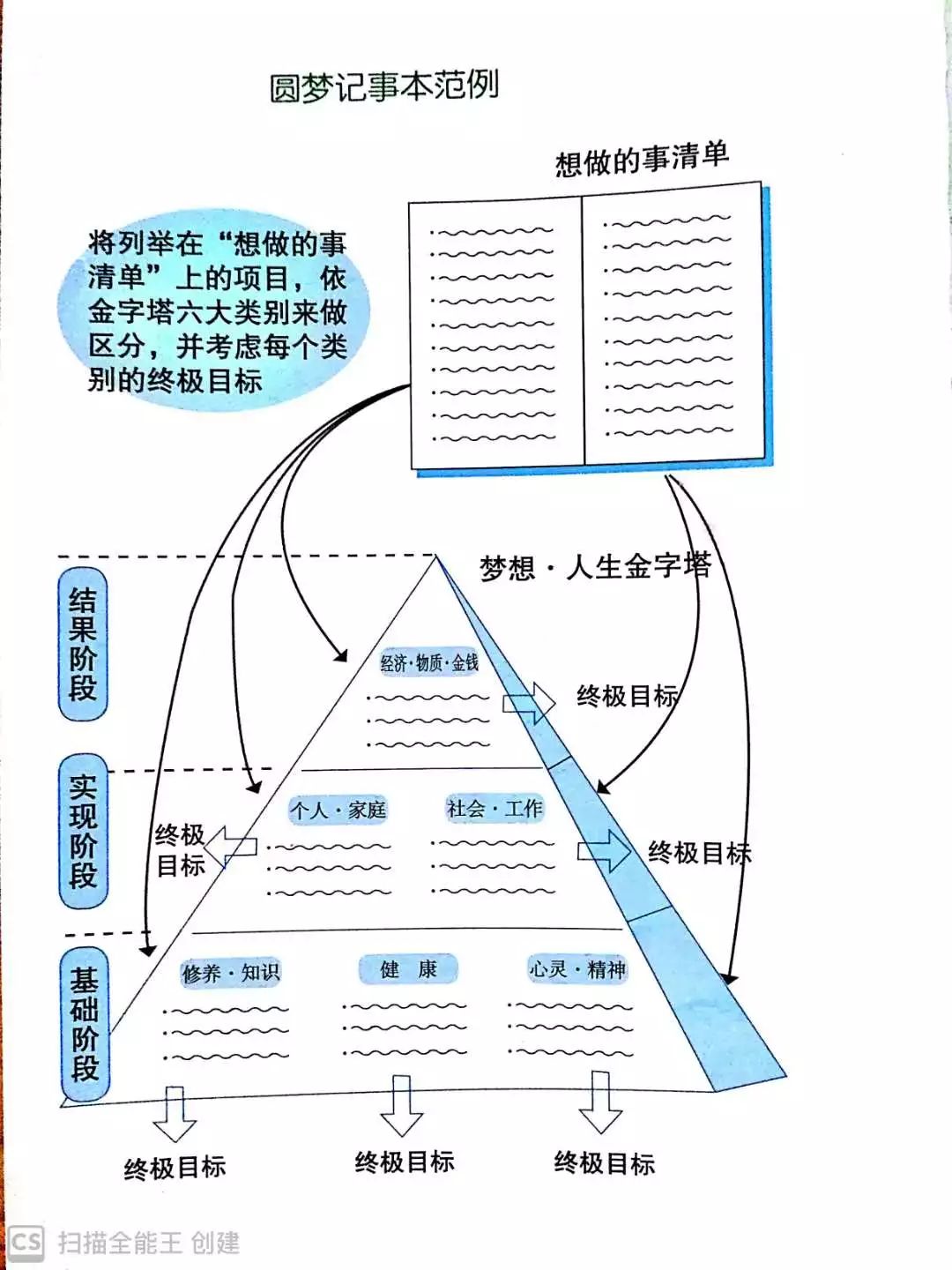 婆家一肖一******大全,稳定计划评估_尊贵款80.502