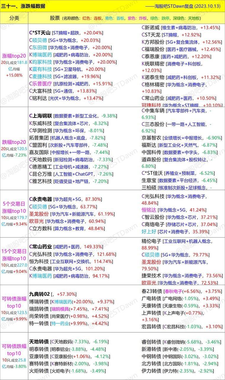 2024***天天开好***大全***,最新数据解释定义_VR48.967