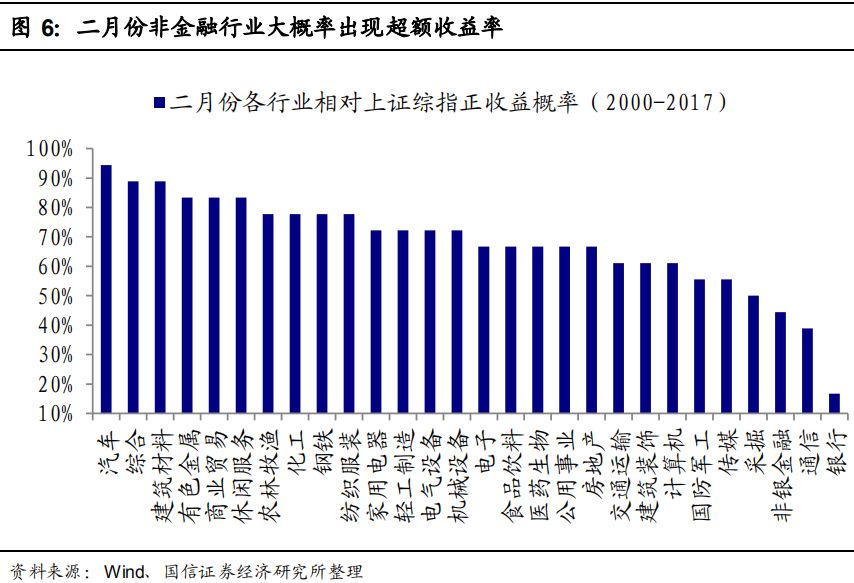 ***门内部一***最***公开,实地分析数据执行_领航款23.999