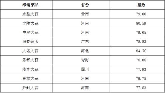 ***门中特*********,数据支持计划解析_T16.446