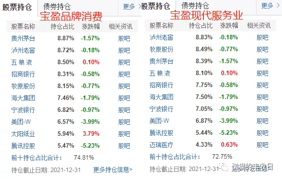 ***平特一肖100%准确吗,收益解析说明_Lite88.446