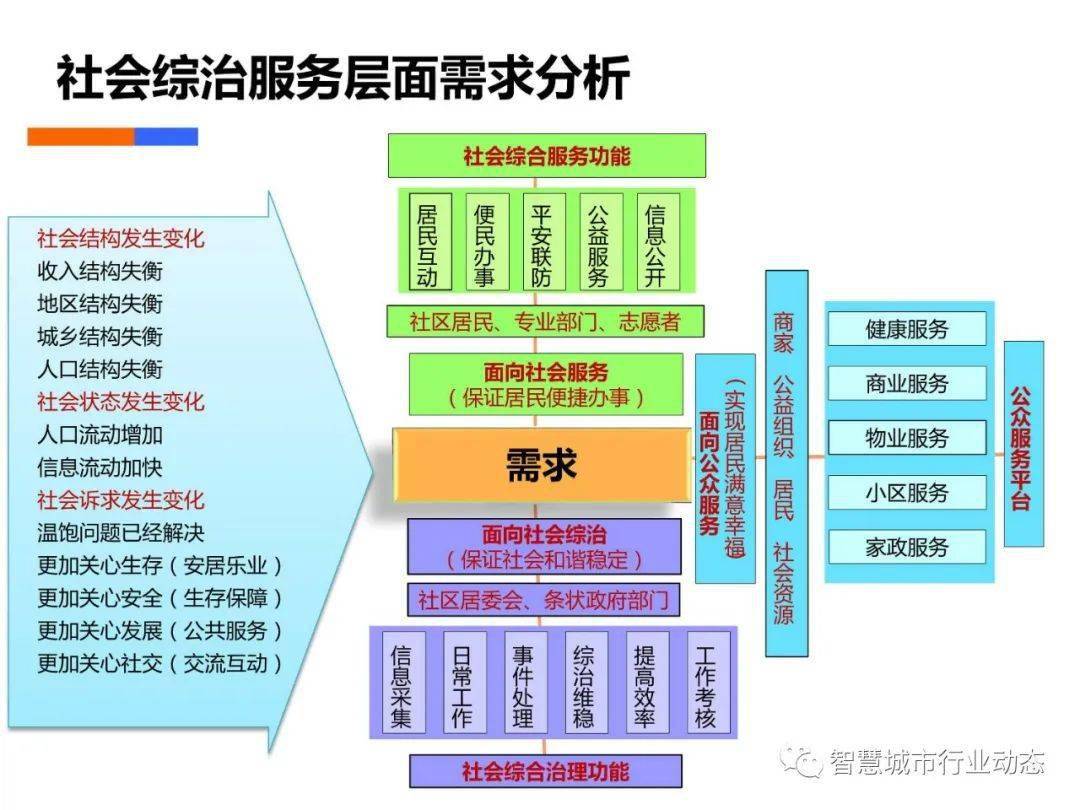 2024年***站,深入数据执行方案_运动版14.886