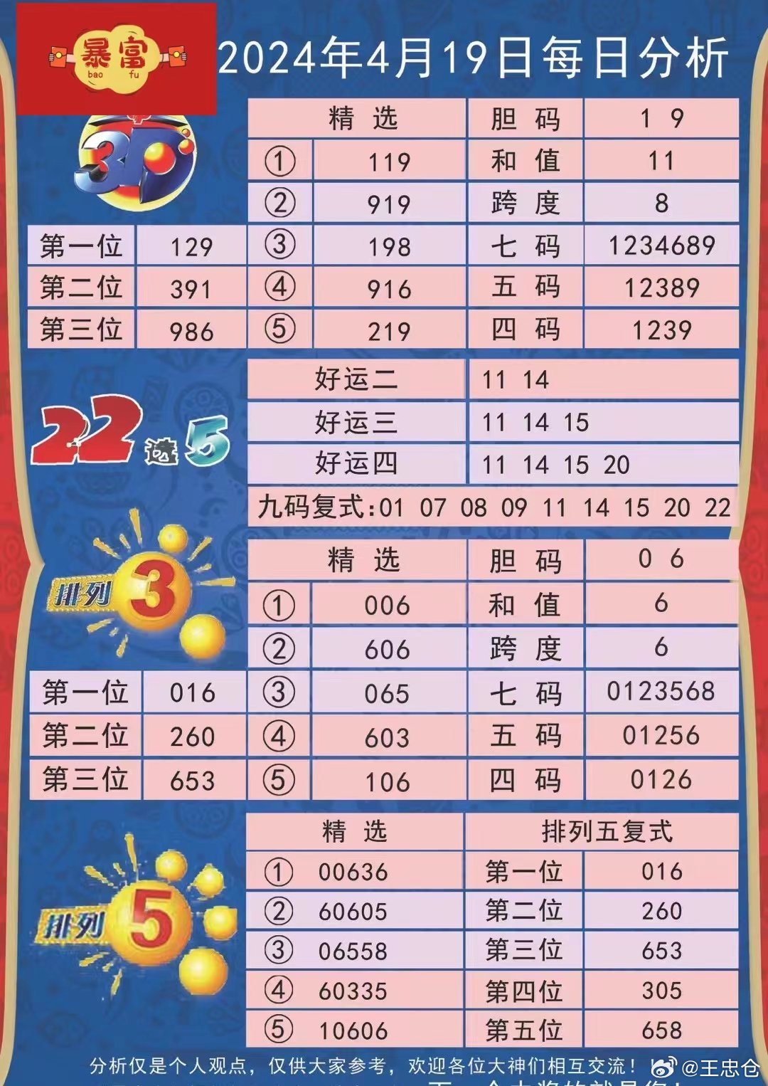 494949***今晚开***记录,统计解答解析说明_MT61.998