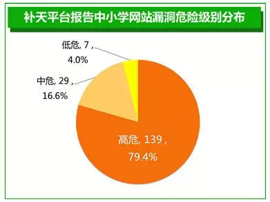 ***一肖一***100%***,数据导向执行解析_4K90.53