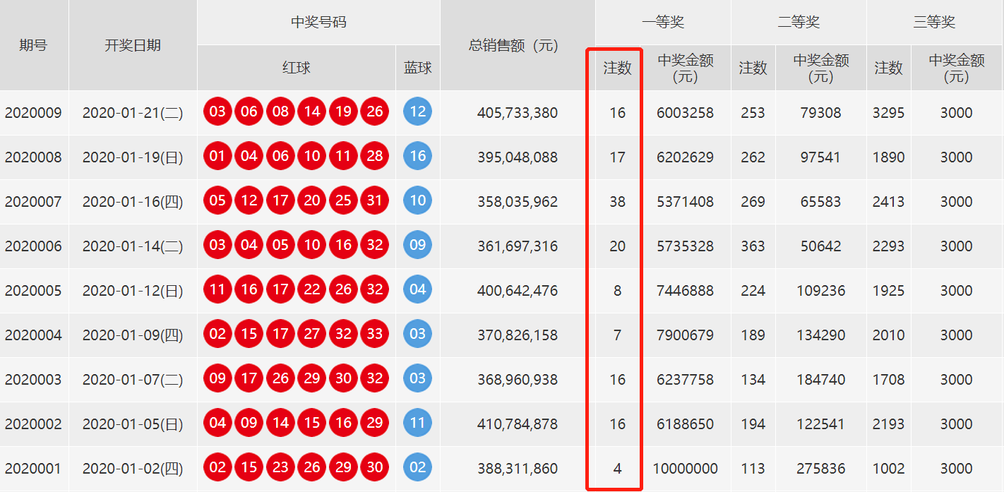 2024年***今晚开***号***结果,实地数据评估方案_微型版54.275