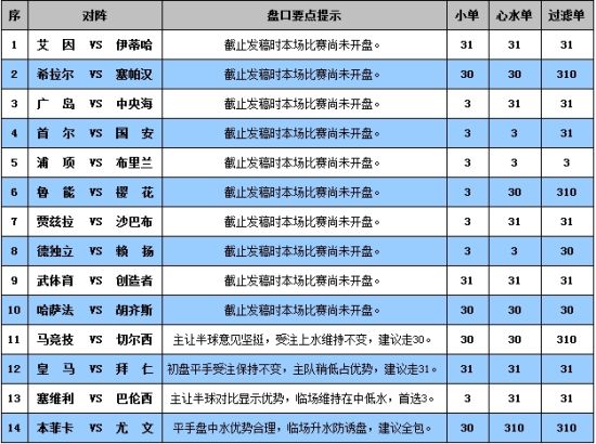 ***4949***论坛高手,专业说明评估_Gold34.573