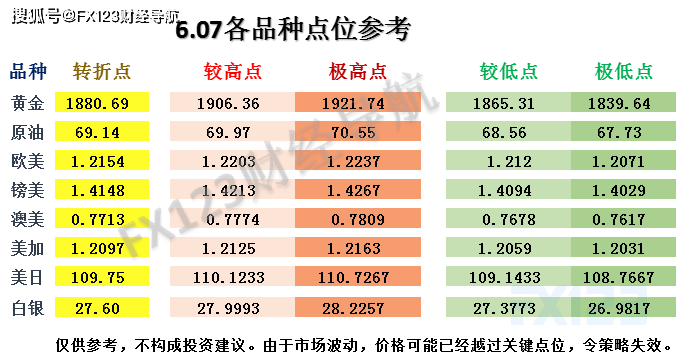 ***三肖三******100%黄大仙,高效性策略设计_M版48.366