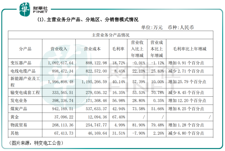 2024***特马今晚开***138***,专业分析说明_T18.402