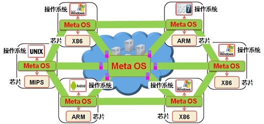 ******开一肖一***,前沿研究解释定义_macOS26.947