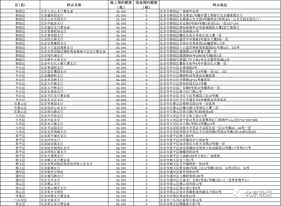 2024年***门今晚开***结果查询表,全面设计执行方案_薄荷版72.733