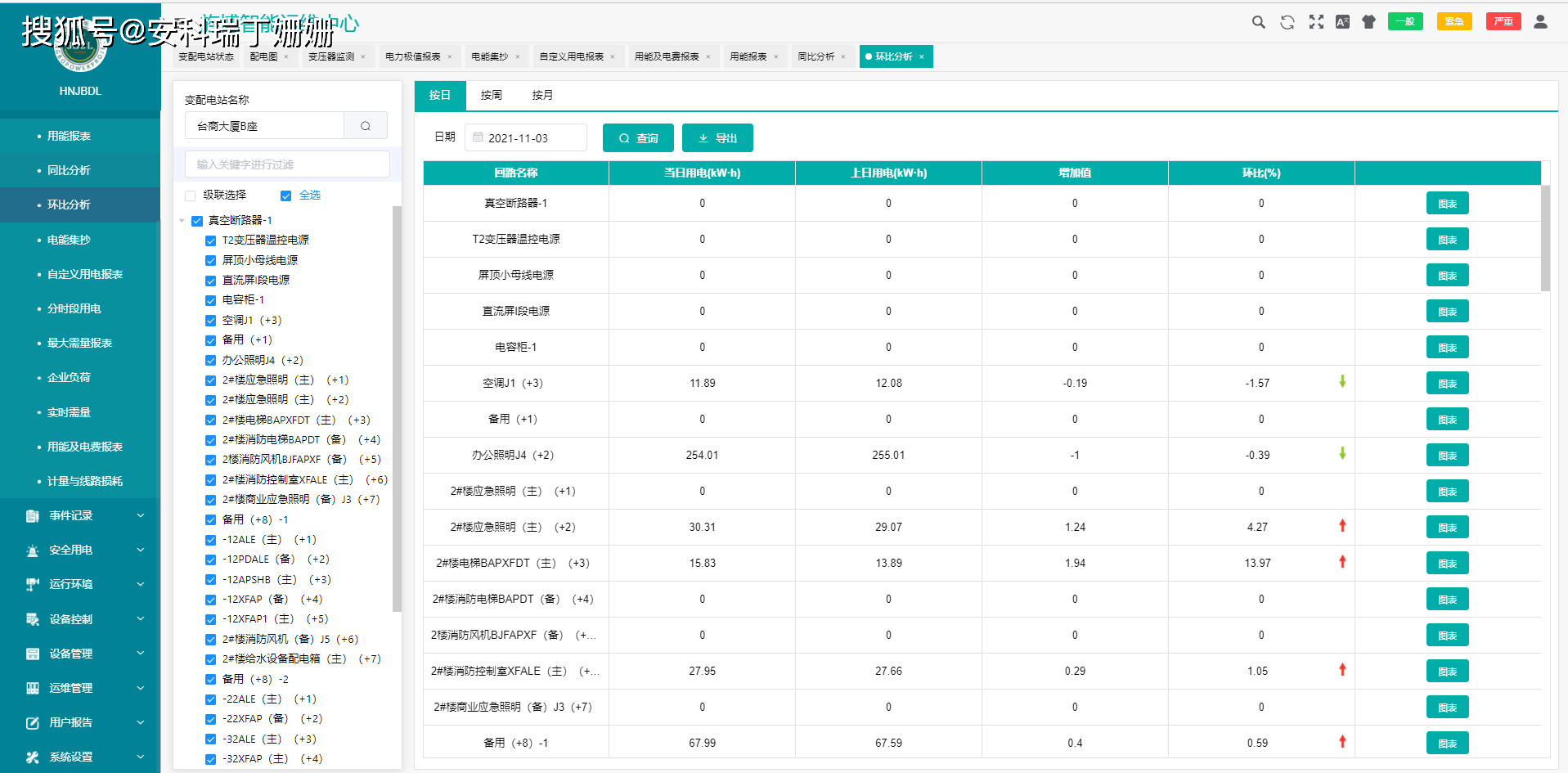 2024***门历史开***记录查询结果,实时更新解析说明_Device59.742