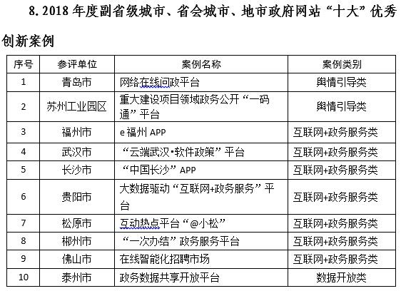 ***门六开***结果2024开***记录查询网站,可靠解析评估_Notebook39.786