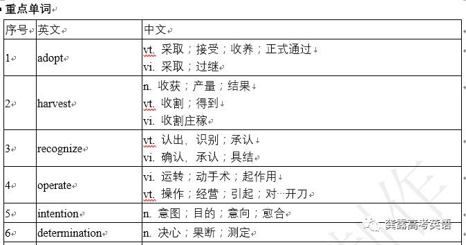 ***最准***大全***,广泛解析方法评估_手游版56.822