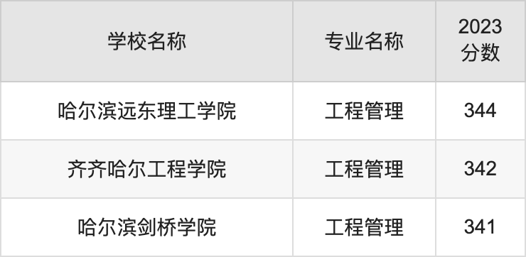 2024年今晚开***结果查询,全面理解执行计划_UHD29.287