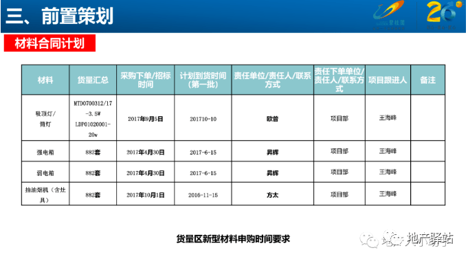 新奥长*********大全,快速计划设计解答_AP58.477