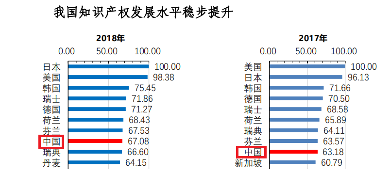 最准一肖一***100%***的评论,多样化策略执行_体验版60.144