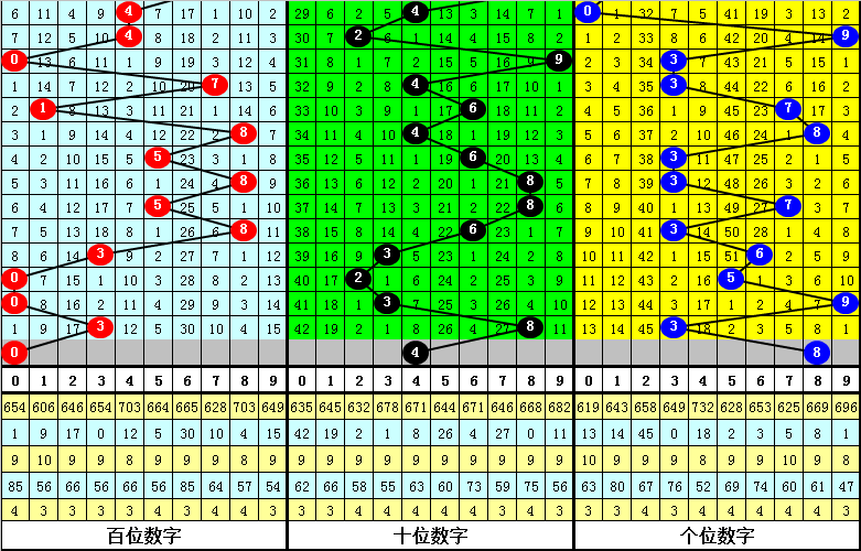 今晚***中一肖一***四不像,快速解答解释定义_PalmOS21.896