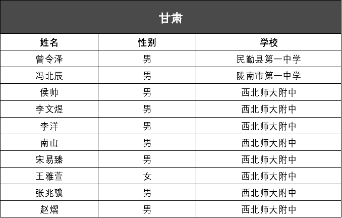 ***开***结果2024开***记录今晚,权威诠释推进方式_专业款73.231