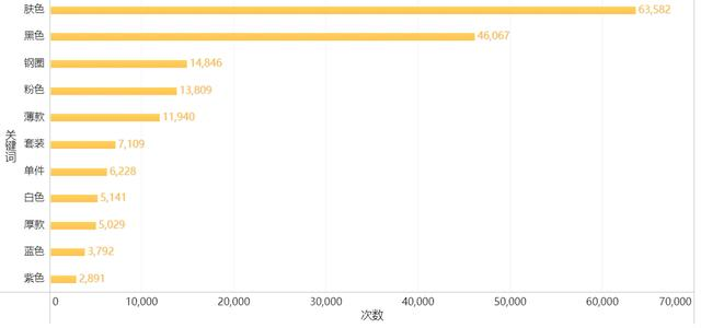 2024年天天开好***大全,快速响应计划分析_专属款80.384