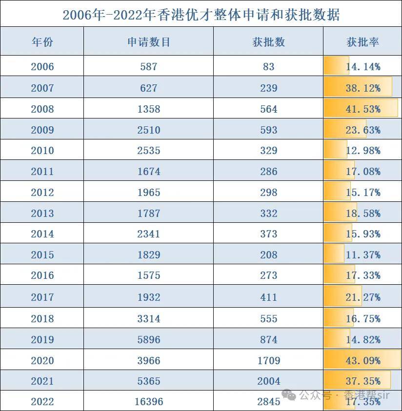 ***最准100%一肖中特特色,深入数据执行方案_复古款46.87.44