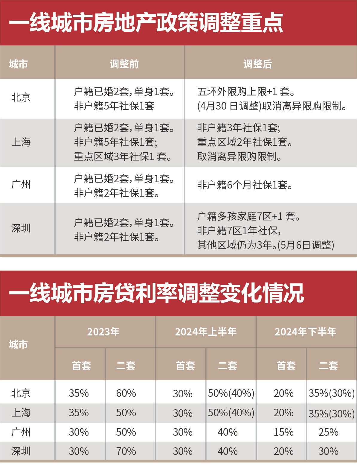 ***一***一肖100准吗,经典解释落实_PT71.580