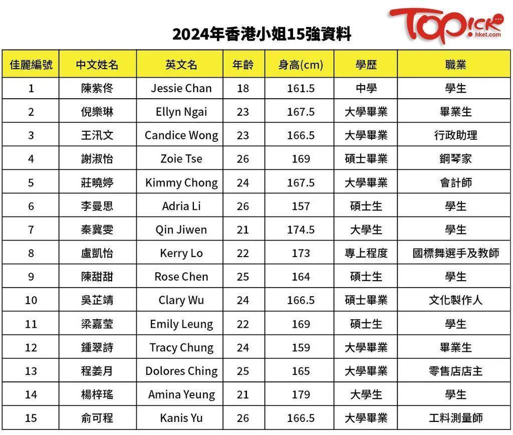 ***2024******,实地数据分析计划_优选版75.527