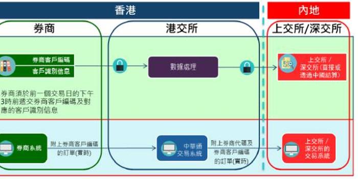 ***门***历史开***记录十走势图,完善的执行机制分析_界面版62.781