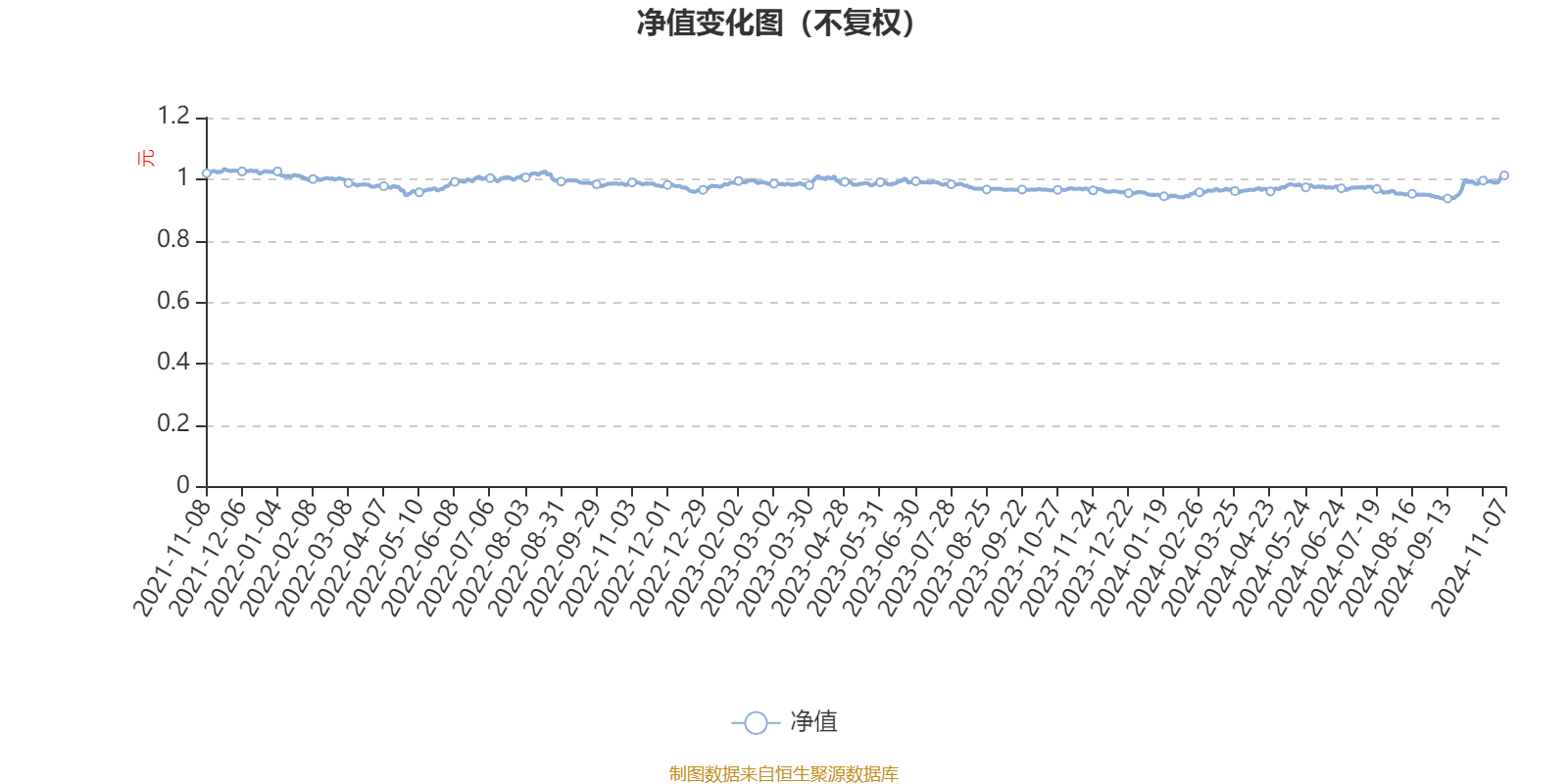 2024******大全正新版,数据驱动策略设计_nShop79.914