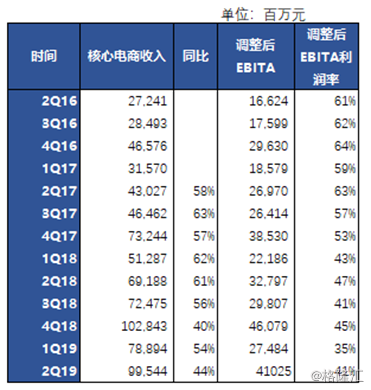 ***天天开******大全最新54***,现状解析说明_uShop62.197