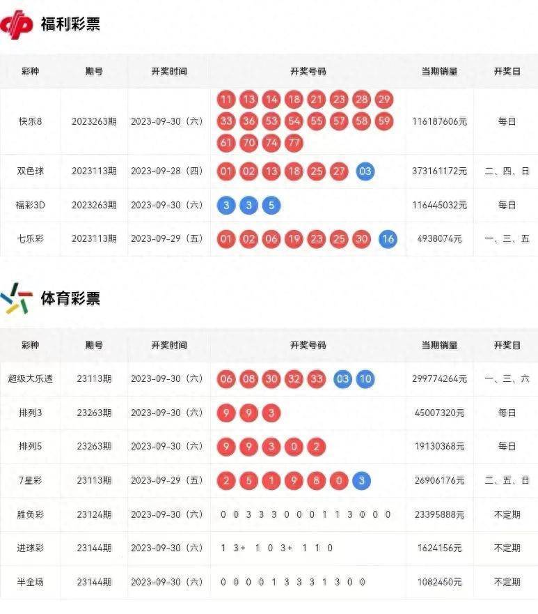 ***门***历史开***记录十走势图,实地解答解释定义_升级版12.761