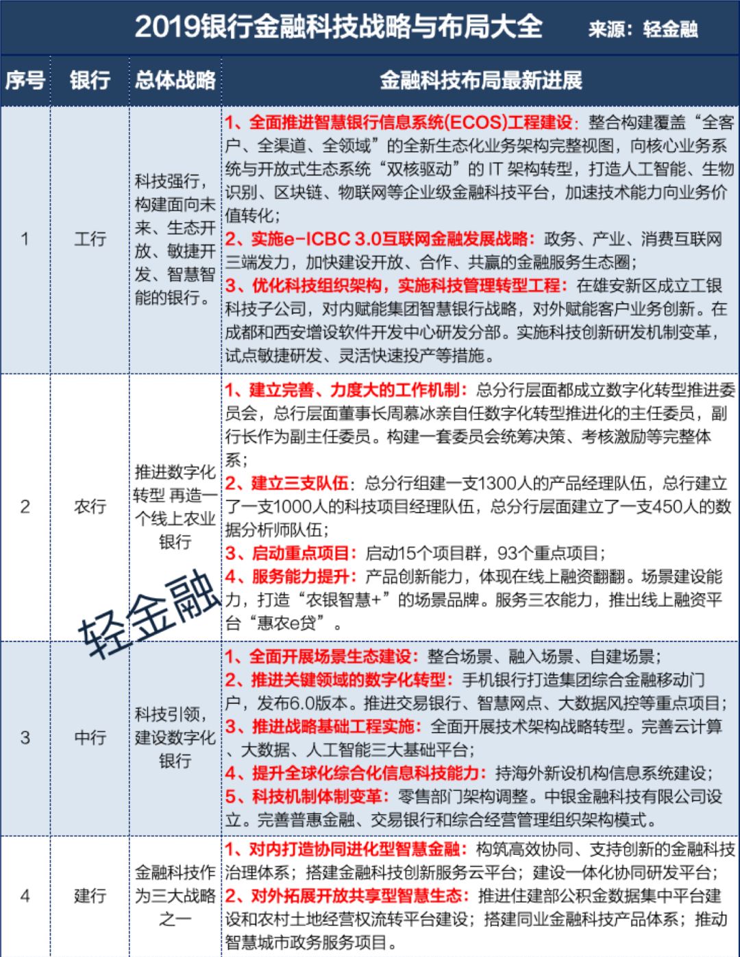 2024***天天开好***大全53***,全局性策略实施协调_Kindle98.50