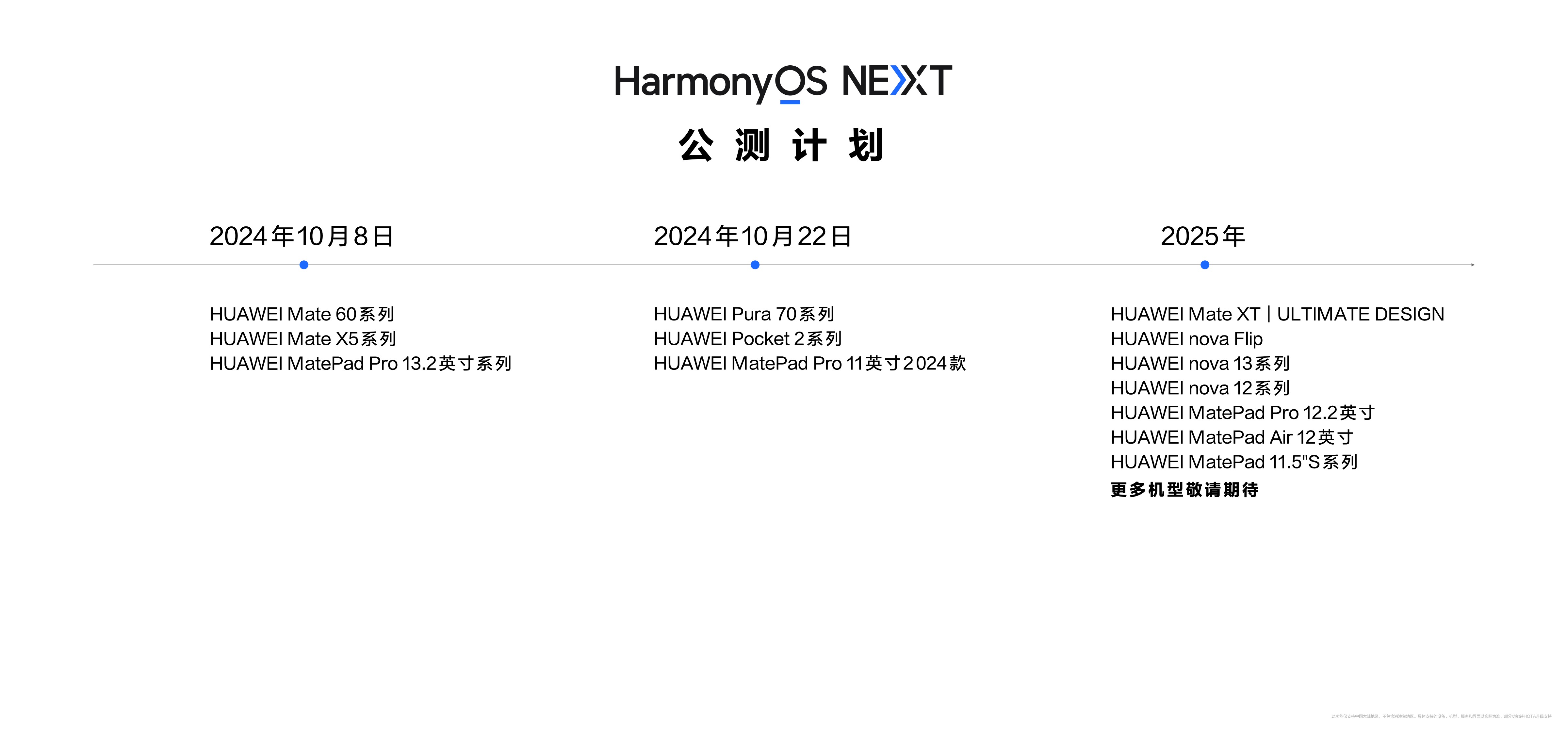 新奥*********,数据支持计划解析_Harmony94.603