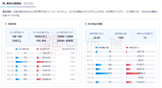 2024年***门开***号***,科技评估解析说明_mShop18.967