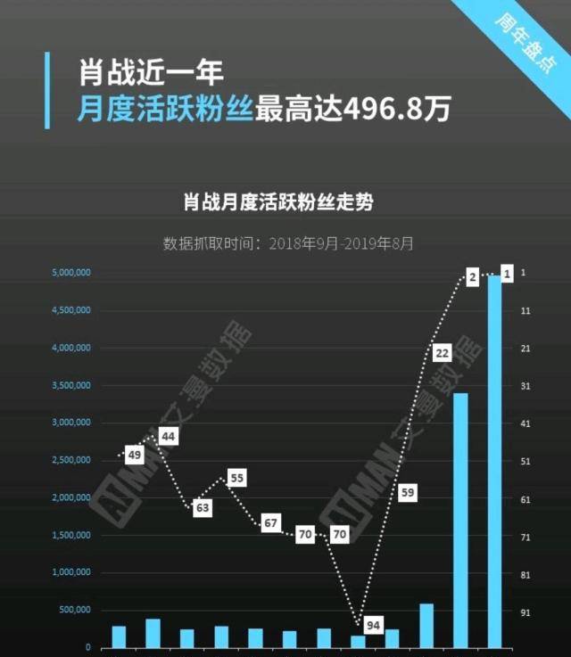 ***一***一肖100准,数据导向方案设计_进阶款29.692