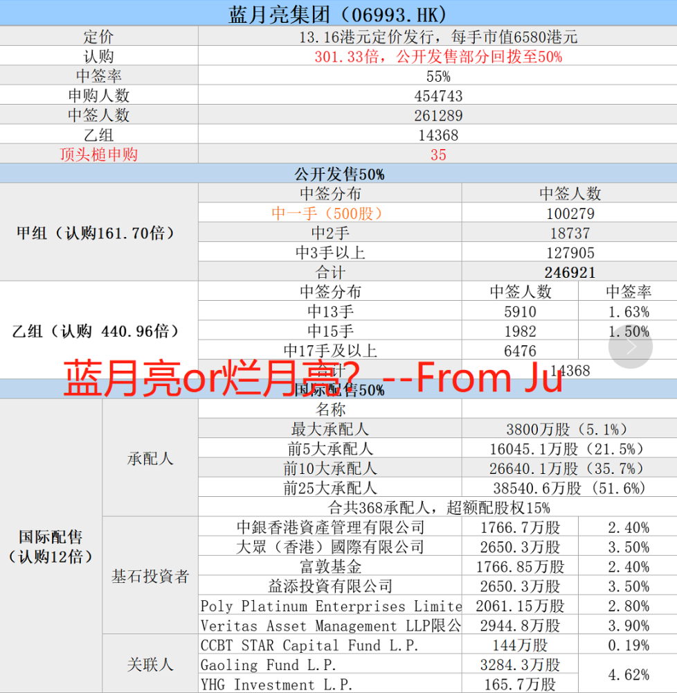 ***二四六开******结果一,可靠设计策略解析_1080p82.687