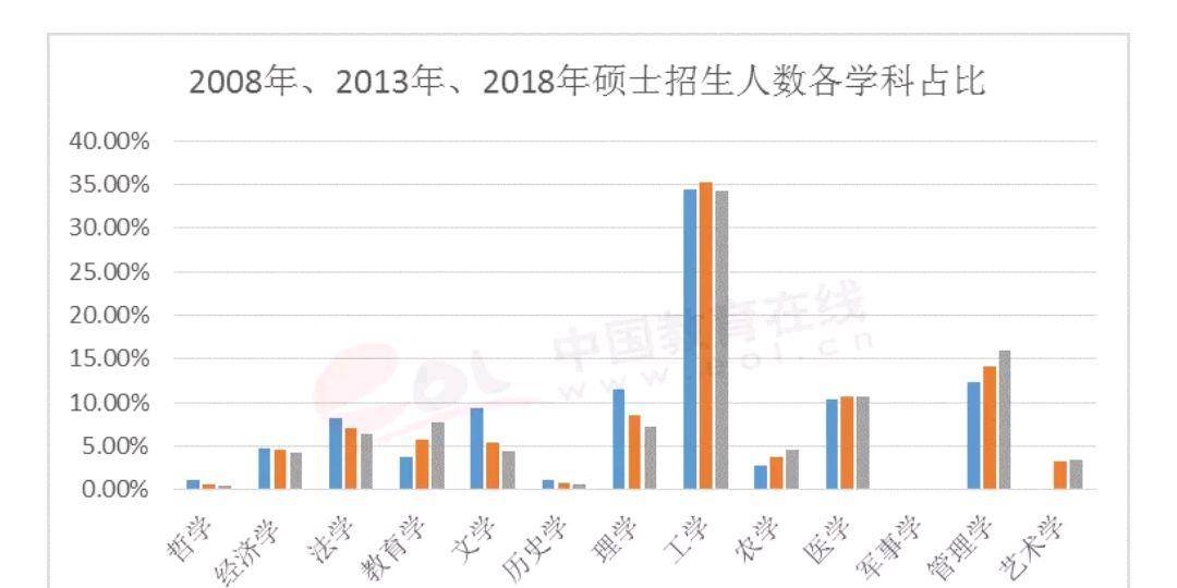 ***二四六开******结果一,专业数据解释定义_安卓款27.675