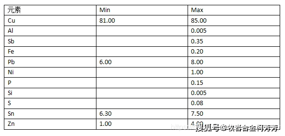 ***一肖中100%******准揭秘,精细定义探讨_CT31.932