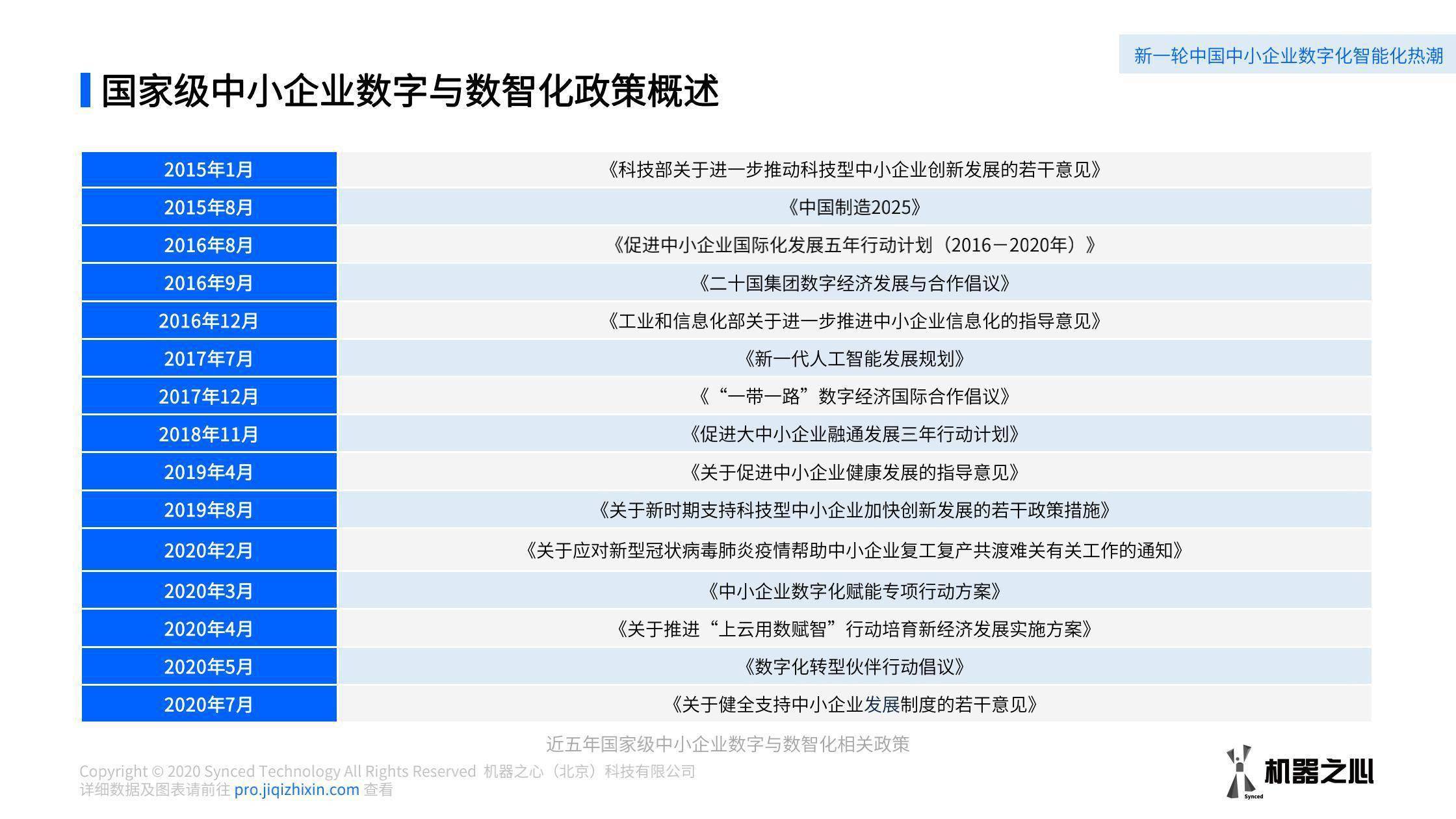 ***一肖100%准确***的含义,精细化计划执行_网页款33.136